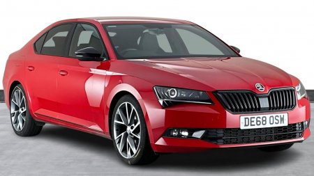 SKODA